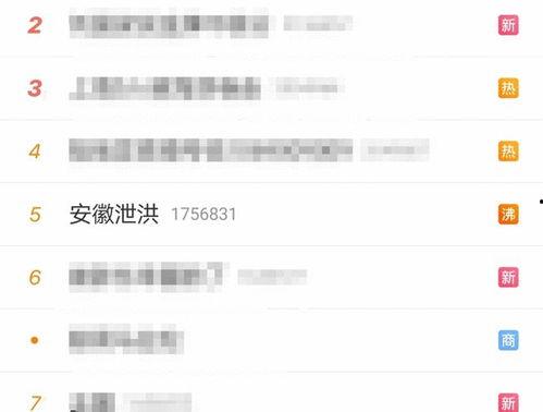 最新王家坝爆料