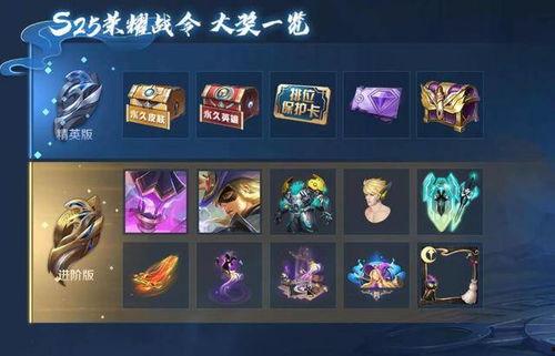 扁鹊皮肤战令爆料最新  第3张