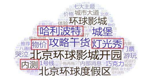 热点爆料投稿话题大全最新,投稿话题大全全解析 第3张 热点爆料投稿话题大全最新,投稿话题大全全解析 第3张