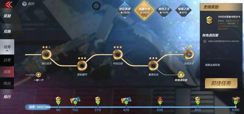 cfm今年活动最新爆料