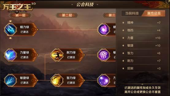 王者科技最新爆料  第3张