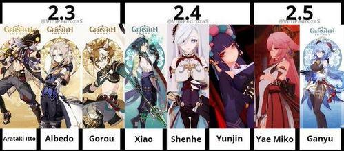 最新原神卡池爆料3  第3张