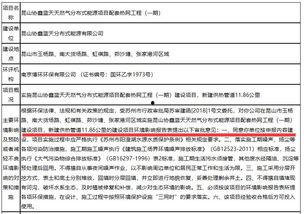 最新爆料执行官名单,权威执行官名单大起底  第3张