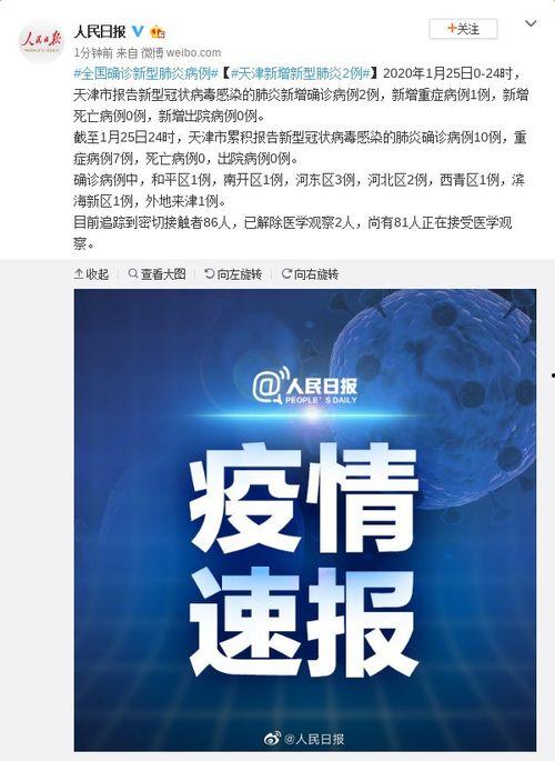 天津肺炎爆料视频播放最新,揭秘疫情真相与防控措施 第3张 天津肺炎爆料视频播放最新,揭秘疫情真相与防控措施 第3张