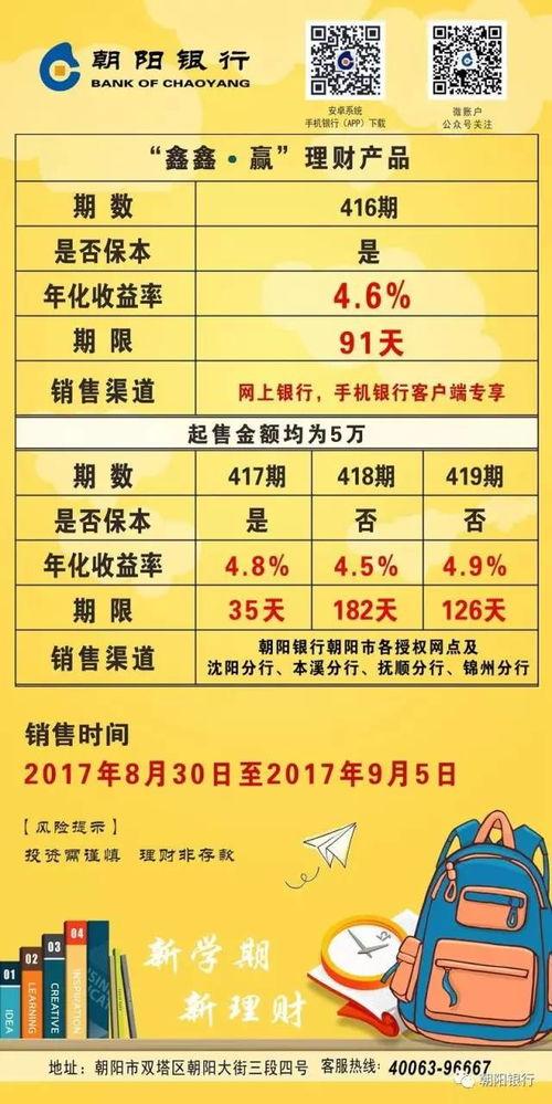 朝阳银行最新爆料,揭秘金融创新与风险管控新动态 第3张 朝阳银行最新爆料,揭秘金融创新与风险管控新动态 第3张